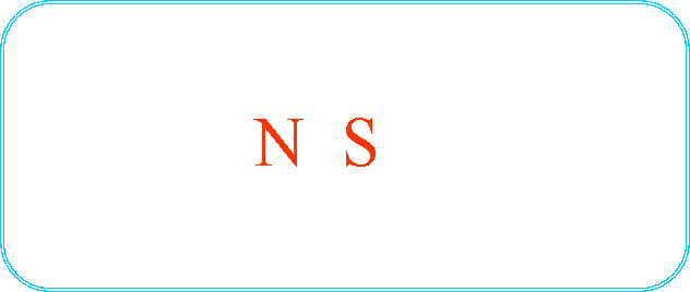 Rounded Rectangle: NetSky